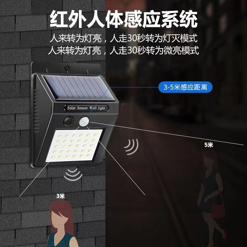 Luminária Solar LED Externa com Sensor de Movimento – Iluminação Inteligente para Jardim, Muros e Áreas Externas