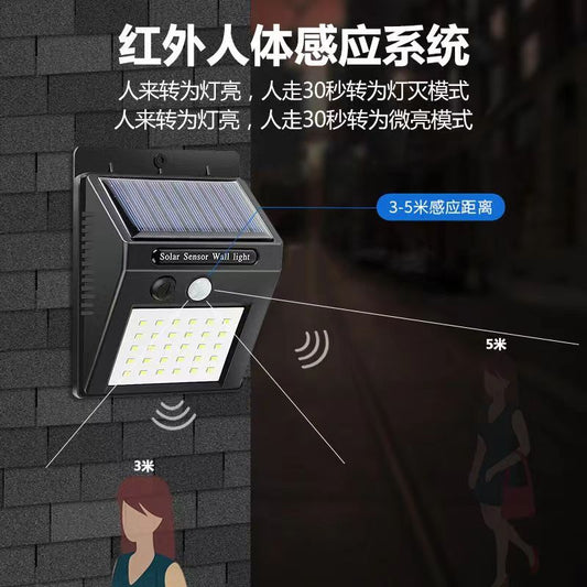 Luminária Solar LED Externa com Sensor de Movimento – Iluminação Inteligente para Jardim, Muros e Áreas Externas