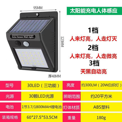 Luminária Solar LED Externa com Sensor de Movimento – Iluminação Inteligente para Jardim, Muros e Áreas Externas