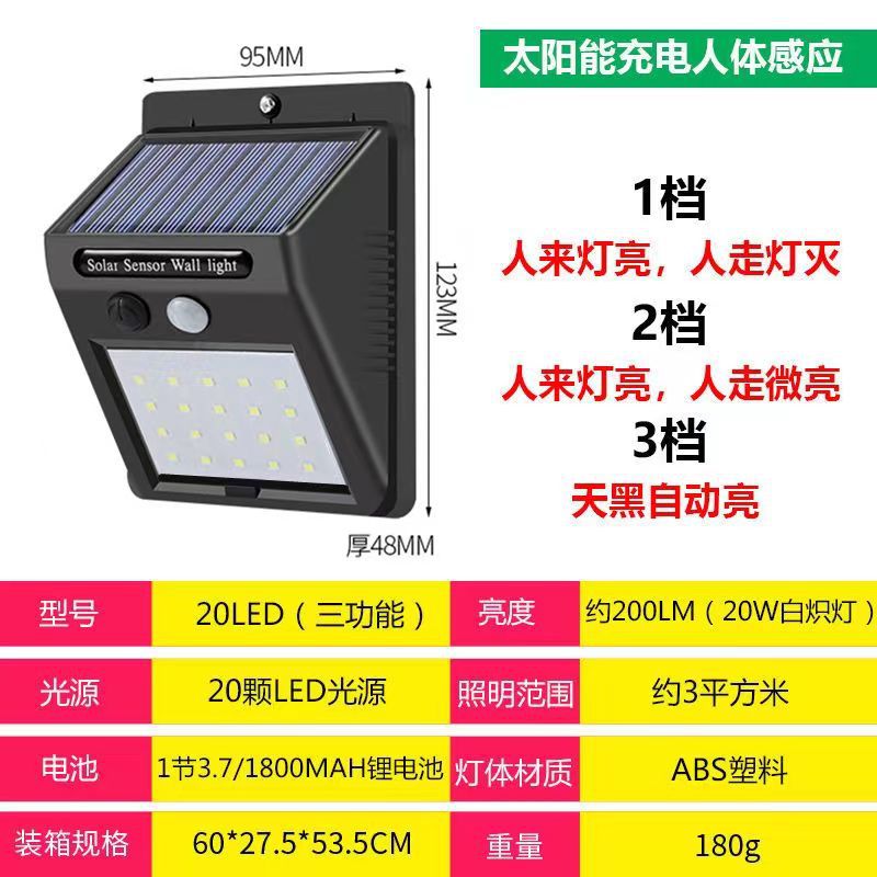 Luminária Solar LED Externa com Sensor de Movimento – Iluminação Inteligente para Jardim, Muros e Áreas Externas